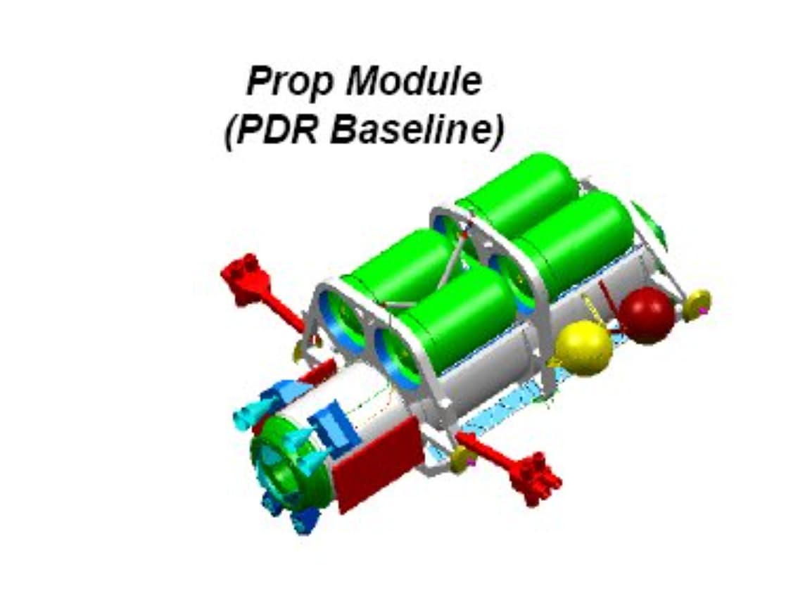 graphic design - Prop Module Pdr Baseline